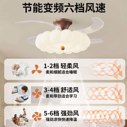 卧室风扇灯新款中古胡桃木纹奶油风儿童房间护眼隐形吸顶灯具412L