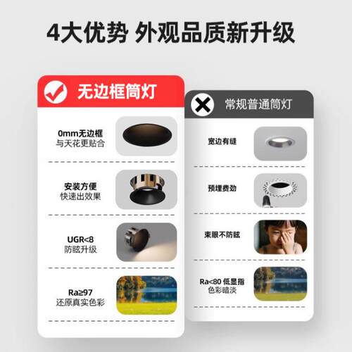 超薄矮款无边框led筒灯嵌入式开孔75mm客厅家用无主灯照明COB射灯