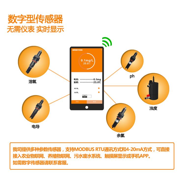 正品在线PH余氯OP电导率荧R光法溶解浊度传感字器数电极485和4-氧