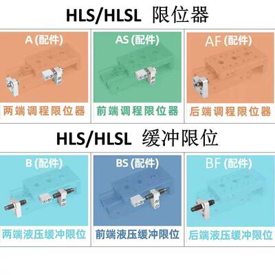 滑台气缸HLS6X10S 8X20S 12X30S 16X40S 20X50S 25X75S/SAS/SBS
