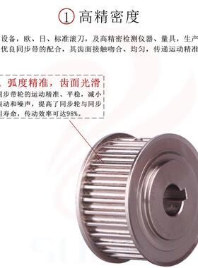 厂家现货铝合金同步带轮 同步轮HTD5M齿型带轮可工业传动轮