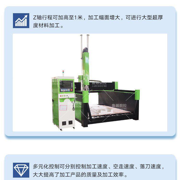保丽龙泡沫雕刻机保丽龙木模雕刻机轮船木模石蜡模具舞台刀具塑料