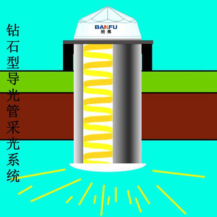 不需要用电的导光管照明采光系统自然光导入式采光到地下车库