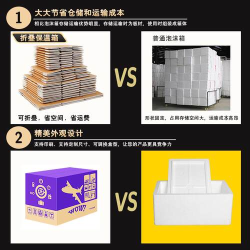 沫温铝箔保热保箱冷链生鲜电商快泡递EBB用盒子箱子打包盒包装专