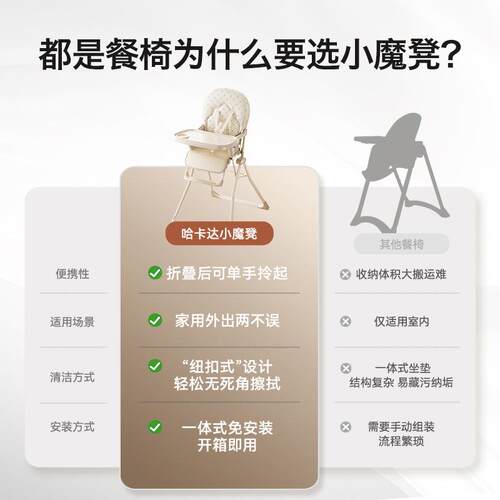 哈卡达hagaday多功能宝宝餐桌椅儿童餐椅家用婴儿吃饭学坐可折叠