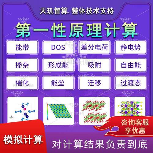 DFT性原理计算 代做 VASP,MS,QE,CP2K,催化计算,HOMO-LUMO