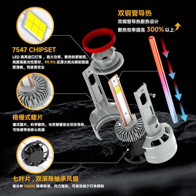 cn360 F10P款250W汽车led大灯超亮双铜管功率可调冷白光远近光灯H
