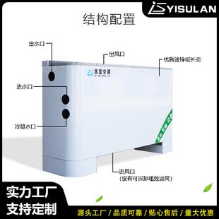 式 风机盘立管源头家大风量水空调低噪音冷暖厂两空用水调 940明装