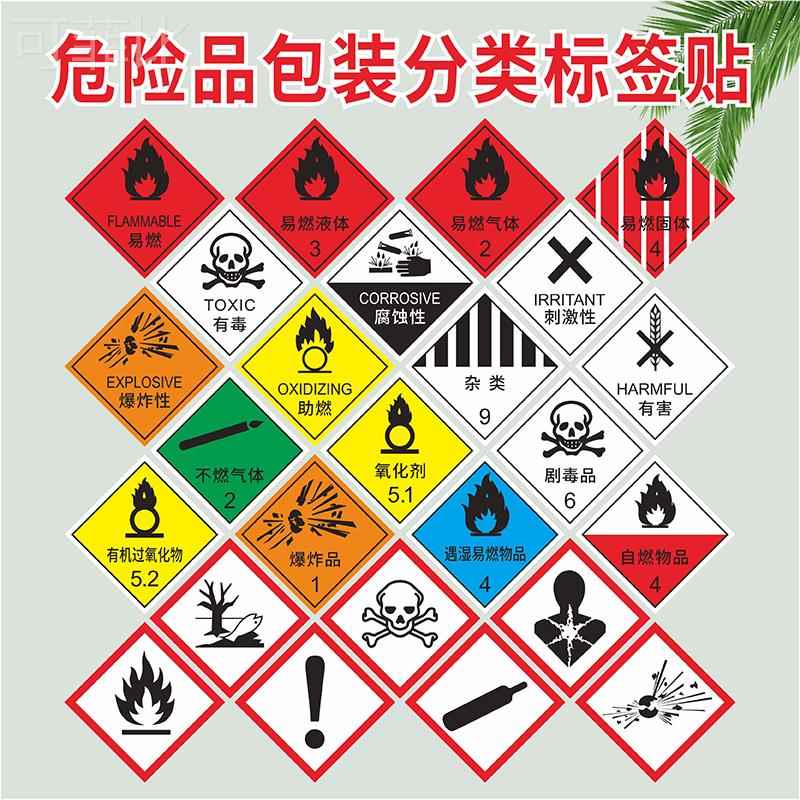 反应性标识牌有毒有害刺激性致癌海污放射性剧毒爆炸警告警示不干胶