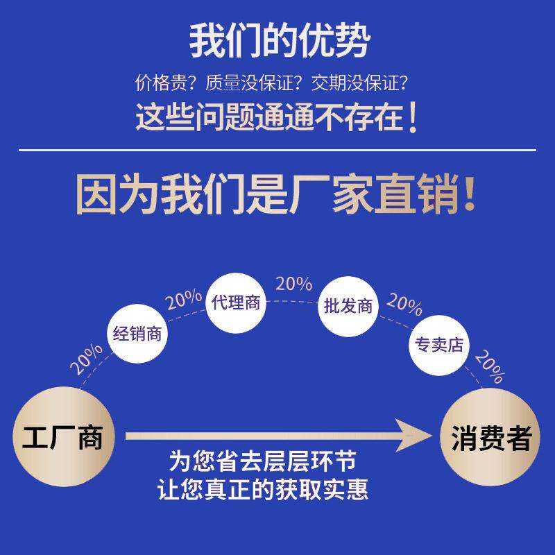 不锈钢丝网波纹填料洗苯塔油水分离BX500CY700脱硫塔金属规整填料