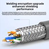 5E类千兆双屏蔽网线工程Sftp纯铜类6类Cat5E宽带监控网线300m