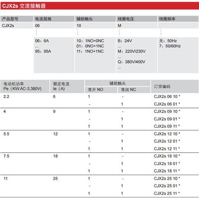ll交流接触器 CJX2S-1810 1801 LC1D AC24V36V 110V 220V 3
