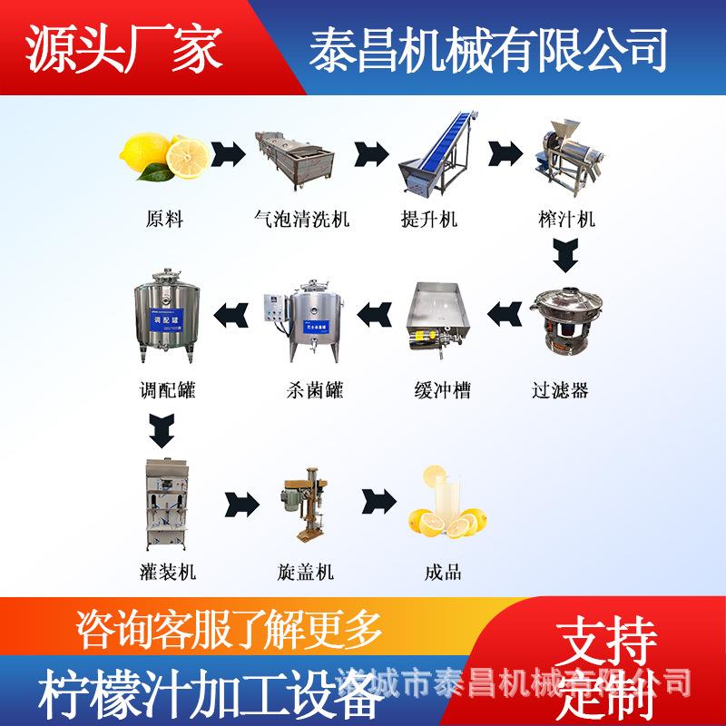 柠檬汁浓缩生产线秋梨膏饮料加工流水线果汁加工设备石榴汁灌装线