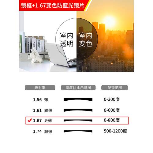 正品防蓝光射眼镜近视镜女款可数眼镜框配平面辐镜护度眼眼睛平光