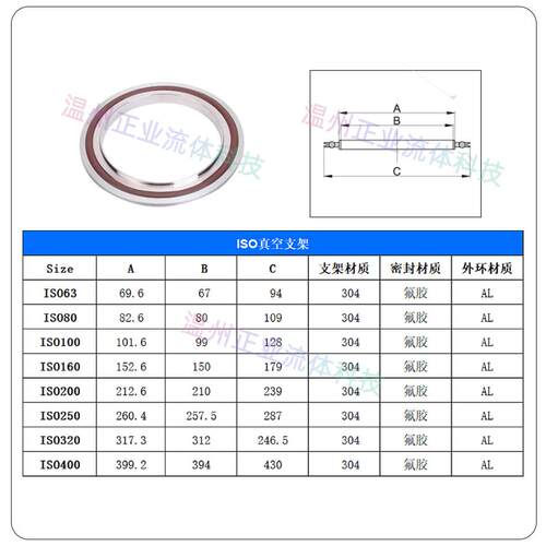 ISO-F盲板不锈钢30463固定80法兰100带孔螺栓堵头片闷盖头密封