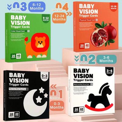 Baby Visual Stimulation Cards Montessori High Contrast Flash