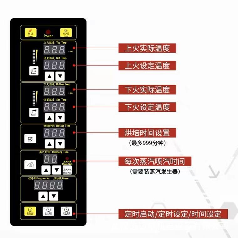SUN-MATE三麦烤箱商用平炉层炉电热大容量一层二层多功能烘培烤炉