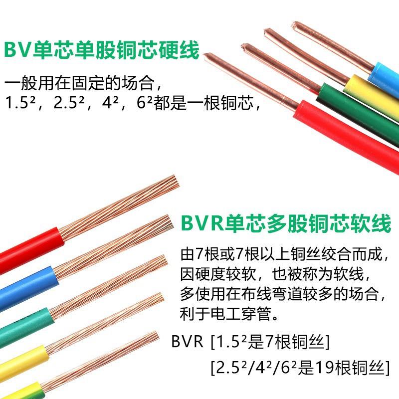 电.线家用家装硬散URP剪BV2/.54/6平方单股铜芯线国标15铜线50米