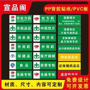 药店药品分类标识牌处方药非药品外用药保健品阴凉区近效期药品一经售出概不退换温馨提示标识不干胶贴纸定制