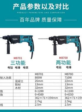 牧田轻型电锤M工8OYH70/08701多功能两钻用三用冲击混凝土打孔凿