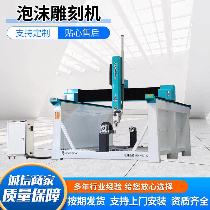 四轴泡沫雕刻机FOAMCNCROUTER景观沙盘车模五轴四轴泡沫雕刻机