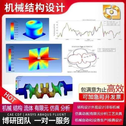 telemac numeca simcenter3d 模拟STAR-CCM+彷真CFX分析CFD代做