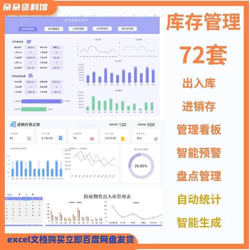 仓库出入库管理系统库存预警盘点表仓储进销存excel仓库管理看板