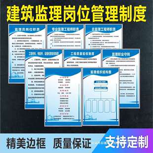 施工监理员建筑岗位职责总监理工程师专业监理项目制度上墙警示牌