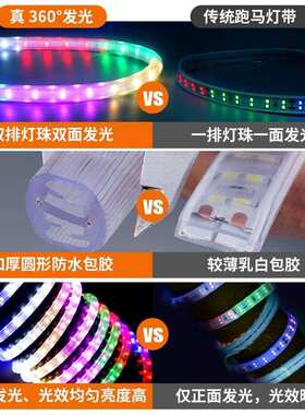 新款直销跑马流水霓虹led灯带户外防水柔性七彩变色软灯条圆形彩