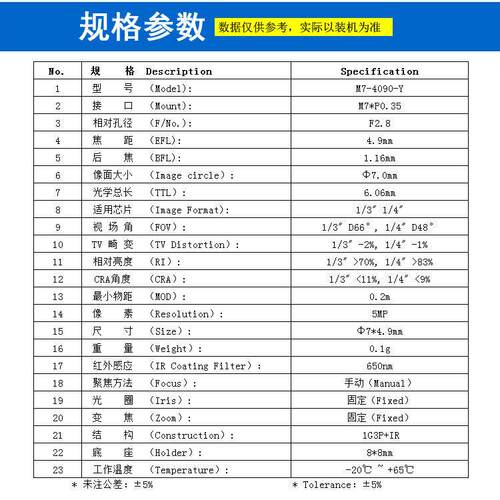 M7接口4.9mm焦距人脸识别镜头1/3手机平板扫码扫描对角66度OV4689