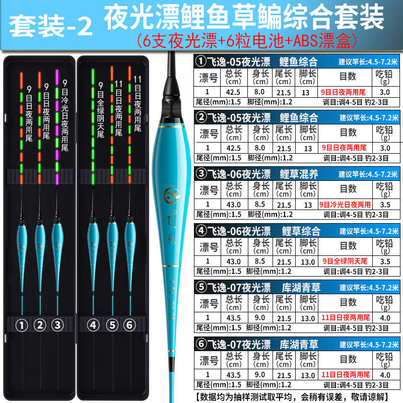 醒目鲢咬浮漂加粗漂物钓鳙6套装鲫鱼钩野大夜光高灵敏变色电子支