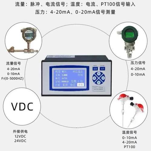 XMTA-9000PG 智能数字显示调节仪 厂家
