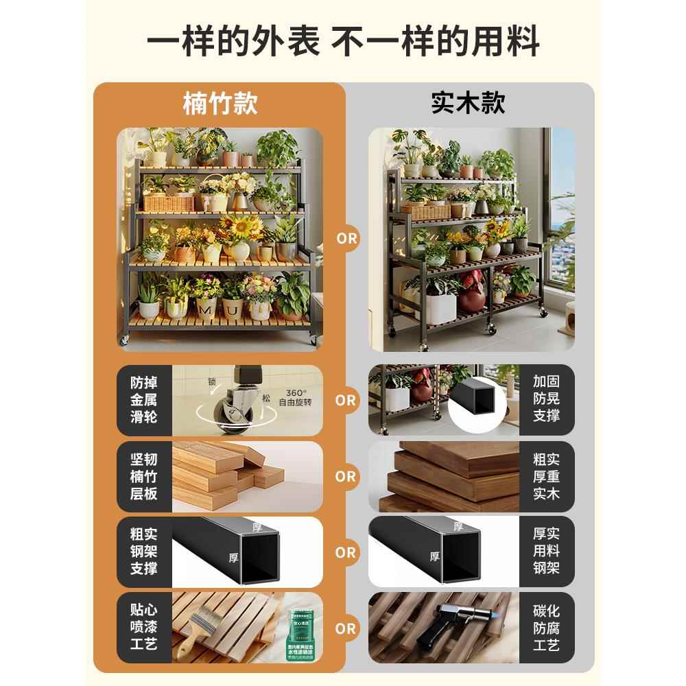 花架置物架阳台花FMF子客厅落地式架可移动新户外多层多盆肉花托