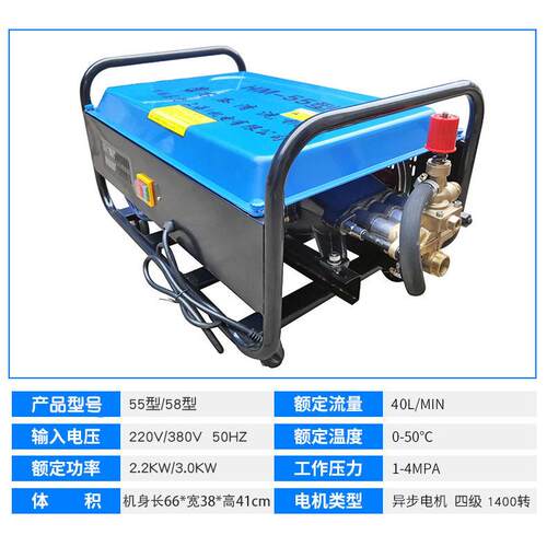 55型清洗机58型380V高压洗车器220V整机水泵冲洗压力泵可调节全铜