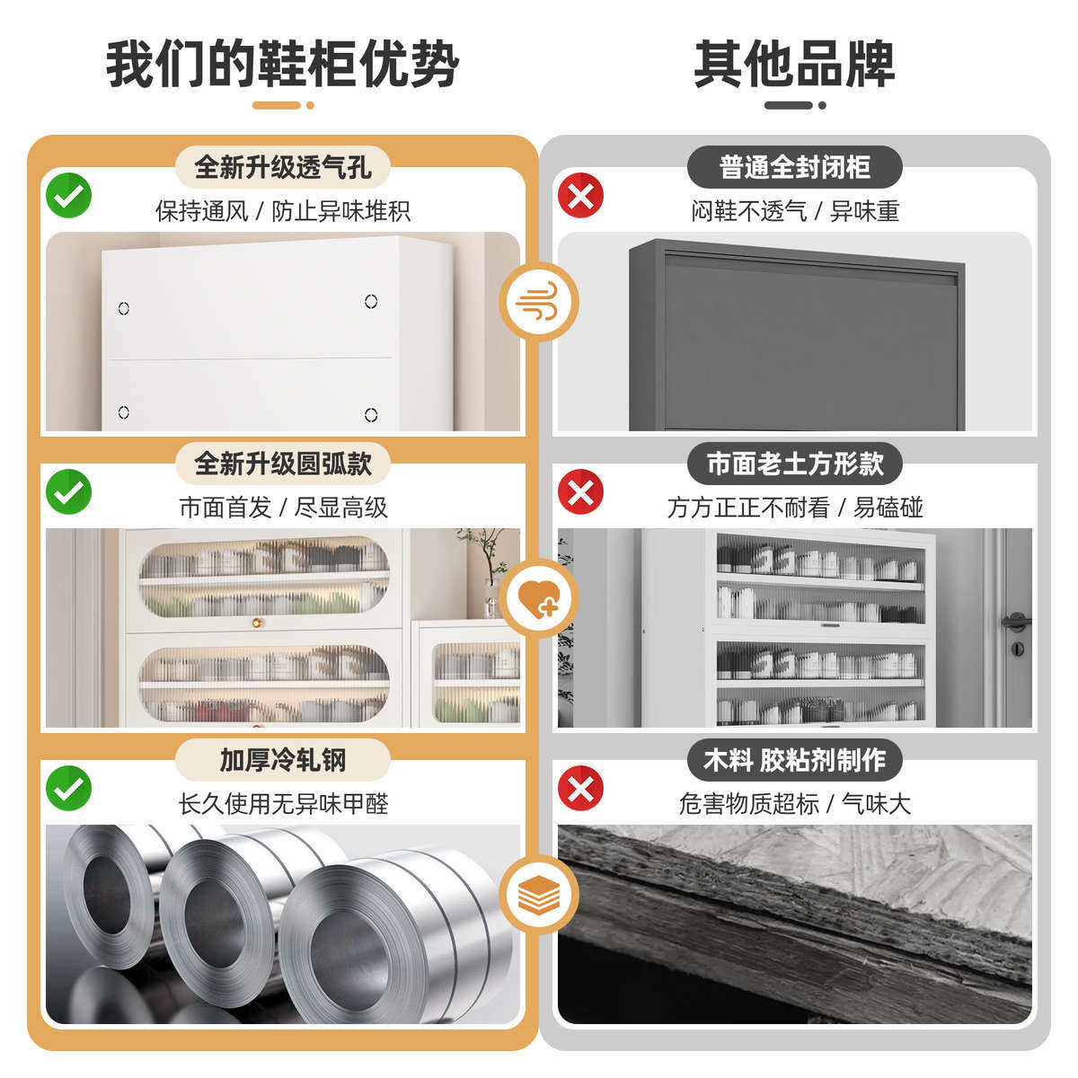 钢制鞋柜家用门口大容量落地款防尘收纳柜储物多层铁皮户门外鞋柜,收纳整理,收纳柜,淘宝优惠券,粉丝福利购,淘宝优惠卷