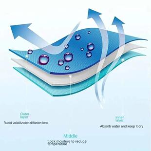 Cooling Sports Towel Set Sweat Quick Polyester drying