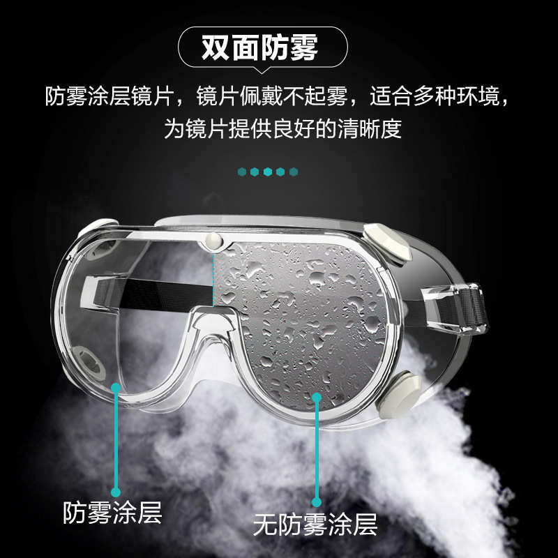 护目镜防灰尘防风花粉不起雾高清电动车骑行挡风专用防护可戴眼镜