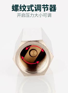 铜气动单向阀内丝内外丝气体止回阀逆止阀CV-0 1/2/3/4分阀门配件