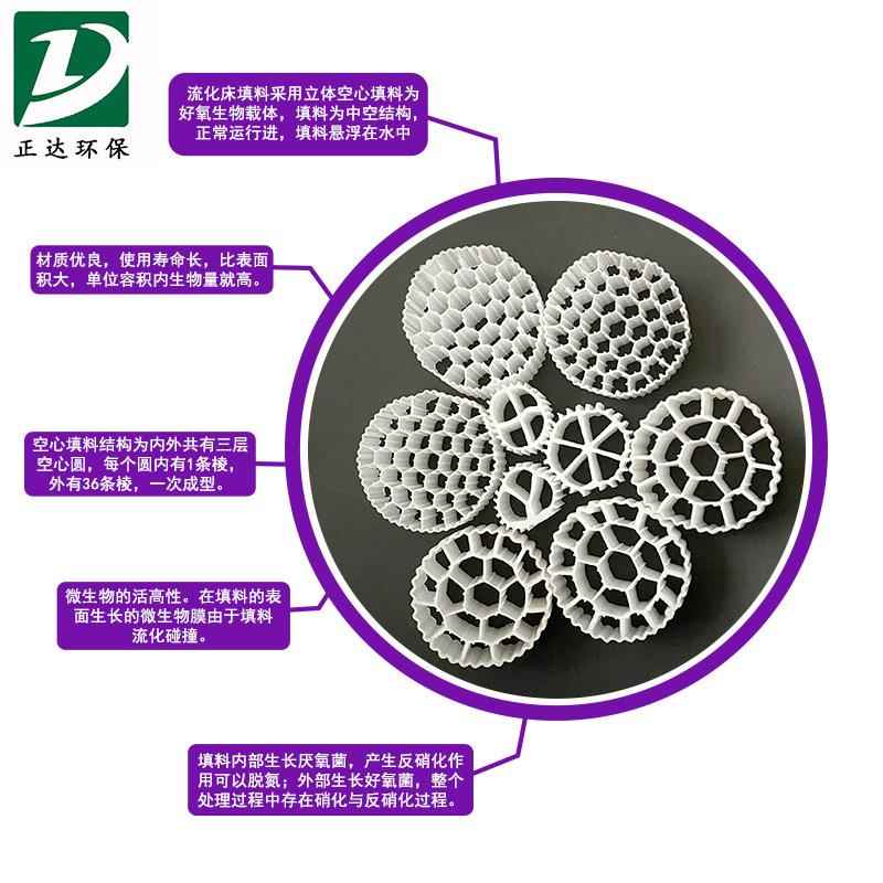 mbb悬r流移化床填料物池JCF中水回生用浮翻滚挂膜脱氨氮动床