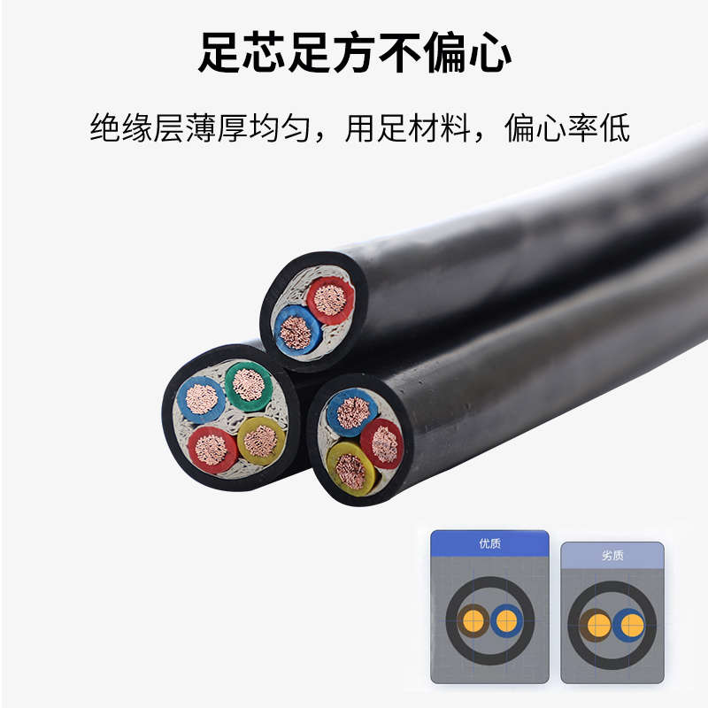国标纯铜芯线RVV2 3 4 5芯0.5 0.75 1 1.5 2.5平方电源信号控制线