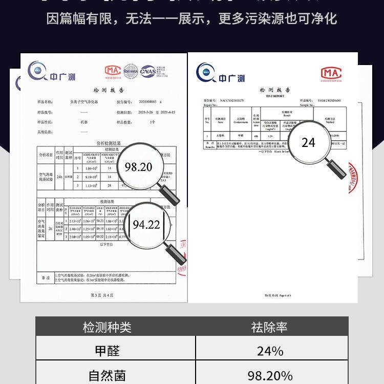 负离子空气净化器家用小型除甲醛室内除烟味卫生间异臭味宠物