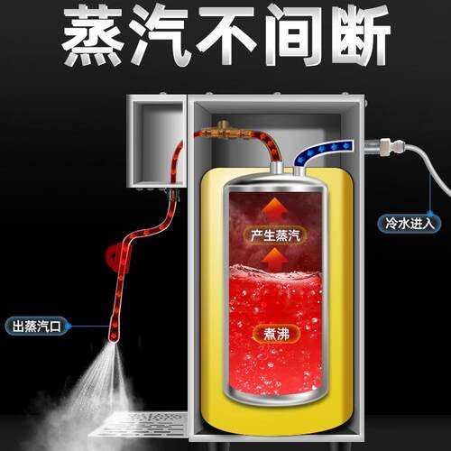 现货英联瑞仕蒸汽开水机奶泡机商用全自动奶茶店奶盖机多功能萃茶