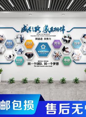 企业文化墙定制公司形象背景展示墙贴员工团队风采照片墙设计制作