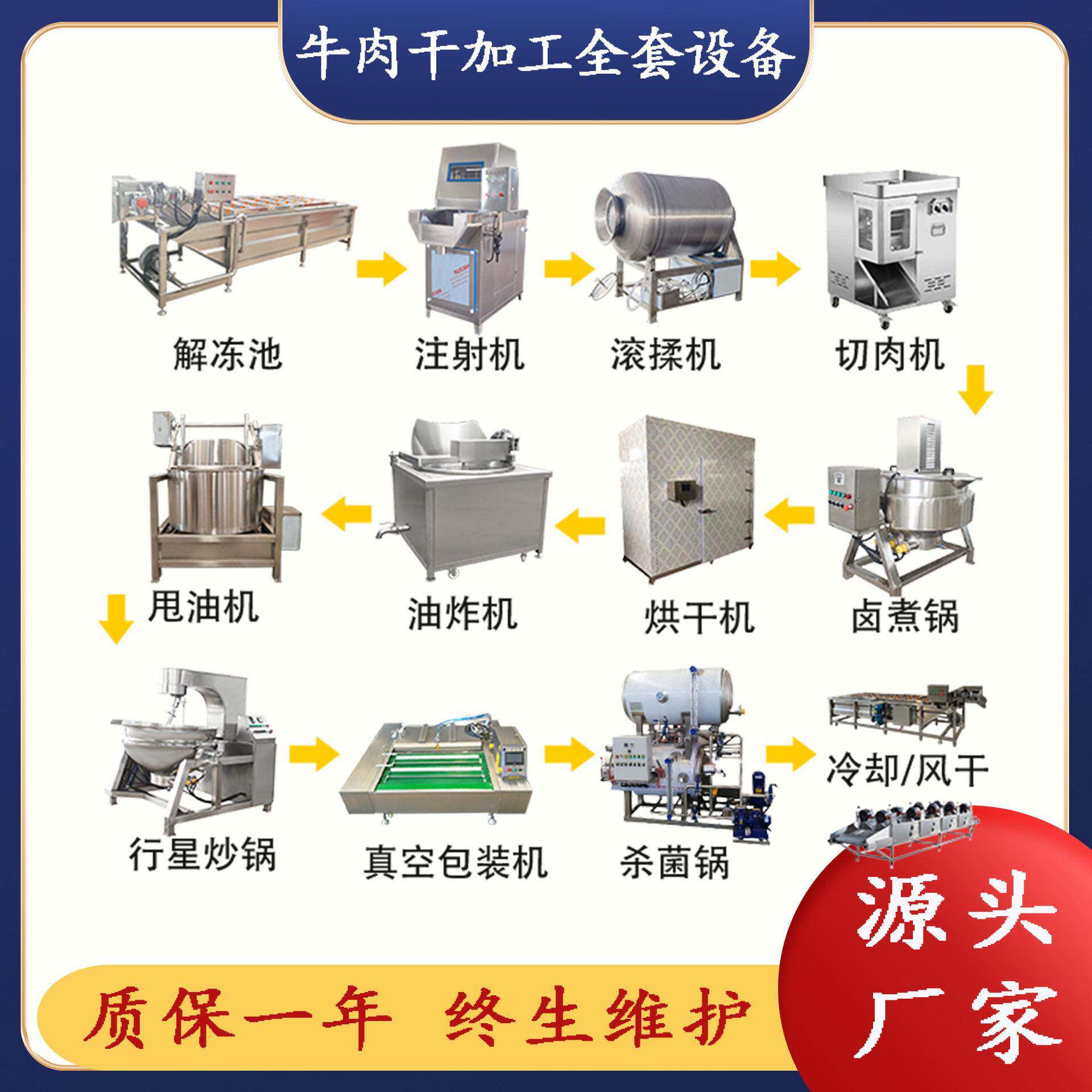 牛肉干加工全套设备鸡柳注射入味机商用鸡翅中变频调速注射机