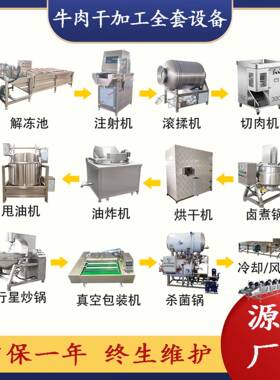 牛肉干加工全套设备鸡柳注射入味机商用鸡翅中变频调速注射机
