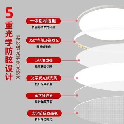 全谱中简山具鹅卵石吸顶灯467奶油风客厅光灯中山家装灯饰约卧灯