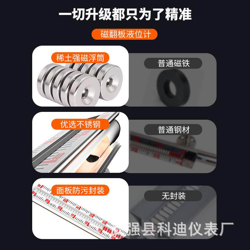 磁翻板液位计带远传磁性翻板磁性浮子液位计磁耦合液位计液位标尺