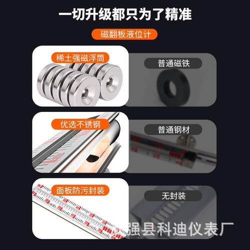 磁翻板液位计带远传磁性翻板磁性浮子液位计磁耦合液位计液位标尺