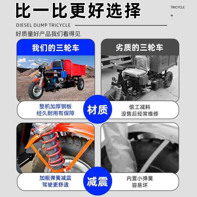 农用工地电动柴油三轮车建筑养殖厂自卸运输爬坡王翻斗三马车厂家