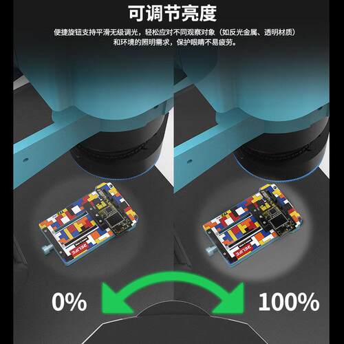 新讯RL-033EPro双偏振光光源32颗灯珠显微镜LED光源可调偏光灯
